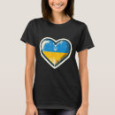 Recherche de kiev vêtements Blason