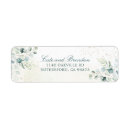 Recherche de étiquettes adresse retour Aquarelle