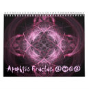 Recherche de apophysis Géométrique