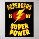 Recherche de asperger posters Syndrome d'asperger