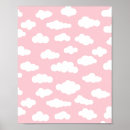 Recherche de cumulus Nuages