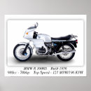 Recherche de bmw posters Moto