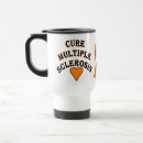 Recherche de la conscience voyage mugs Traitement