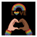 Recherche de amour lesbien posters Gay