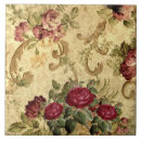 Recherche de tapisserie vintage carreaux Victorien