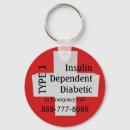Recherche de insuline porteclés Diabète de type 1