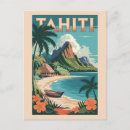 Recherche de assortis Voyage rétro vintage