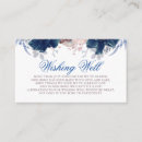 Recherche de puits invitations Simple