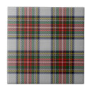 Recherche de tartan carreaux Tuile