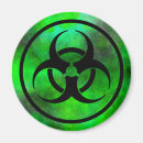 Recherche de biohazard magnets Risque
