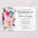 Recherche de lumineux invitations Boho