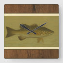 Recherche de basses horloges Pêche