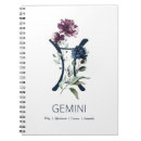 Recherche de zodiac sign carnets Gemini