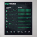 Recherche de x posters Vert