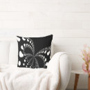 Recherche de imagé coussins Simple