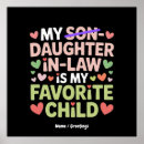 Recherche de mère fille posters Enfant