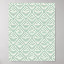 Recherche de motifs japonais posters Seigaiha