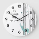 Recherche de counter horloges Chic