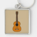 Recherche de guitar porteclés Rock