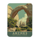 Recherche de arche magnets Parc national