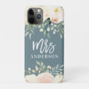 Recherche de poche iphone coques Floral