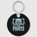 Recherche de terrain de basket porteclés Sports