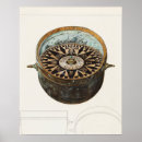 Recherche de boussole posters Maritime