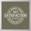 Recherche de distressed posters Grunge