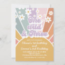 Recherche de commun anniversaire invitations Jeune fille