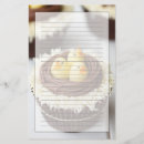 Recherche de buttercream Dessert