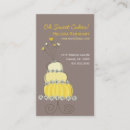 Recherche de gâteau lunatique cartes visite Boulangerie