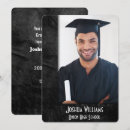 Recherche de cuir noir invitations Masculin