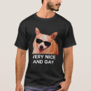 Recherche de gay chien vêtements Mème