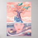 Recherche de universel art Imaginaire