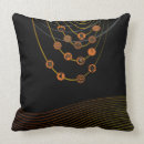 Recherche de amulette coussins Tribal