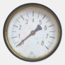 Recherche de compteur autocollants Cadran