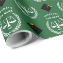 Recherche de droit papier cadeau Avocat