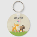 Recherche de dessin papillon porteclés Mignon