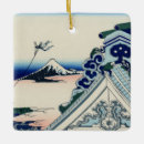 Recherche de temples ornements Paysage