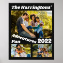 Recherche de souvenir unique posters Famille
