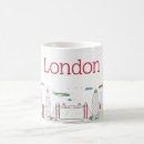 Recherche de thé anglais tasses L'angleterre