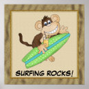 Recherche de surfing posters Plage