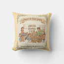 Recherche de de nourriture coussins Cuisine