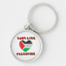 Recherche de palestinien porteclés Amour