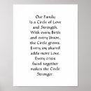 Recherche de amour famille posters Toute personne