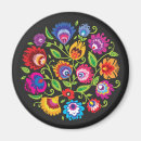 Recherche de composition ronds magnets Folklore