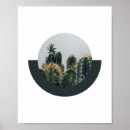 Recherche de cactus posters Décoration intérieure
