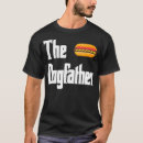 Recherche de dogfather tshirts Chiots