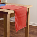 Recherche de drapeau pas de chemins de tables Bleu