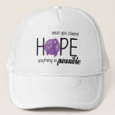 Recherche de ruban de conscience casquettes Survivant